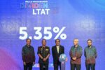 LTAT bukti kemampuan, agih dividen lebih baik di sebalik cabaran ekonomi global